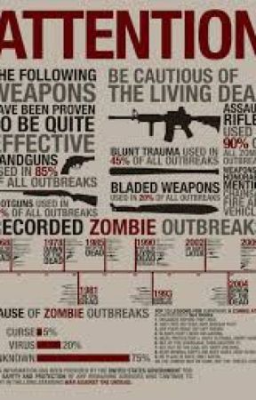 Zombie Outbreak - Book 1 by Nate_Goalie_31