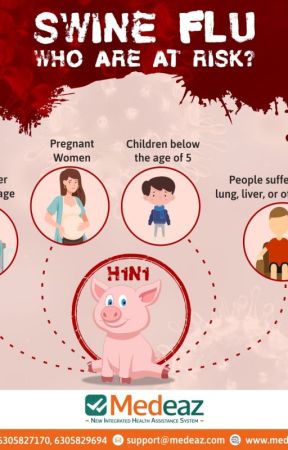 Swine Flu is here: Are we ready to fight it? by medhealthz