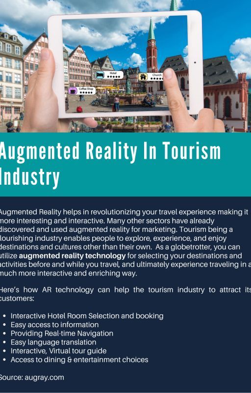 Augmented Reality In Tourism Industry by scottellen798