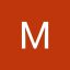 MUHAMMADSHAFIQ576